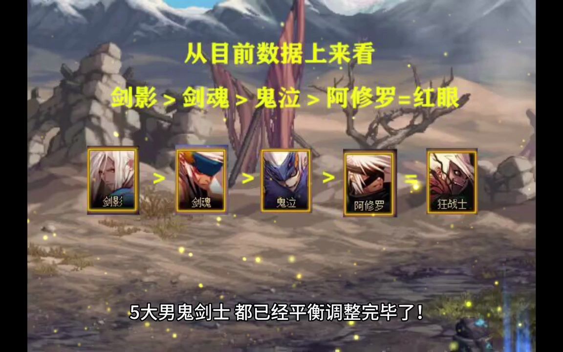 地下城私服_12小时全天提供DNF公益